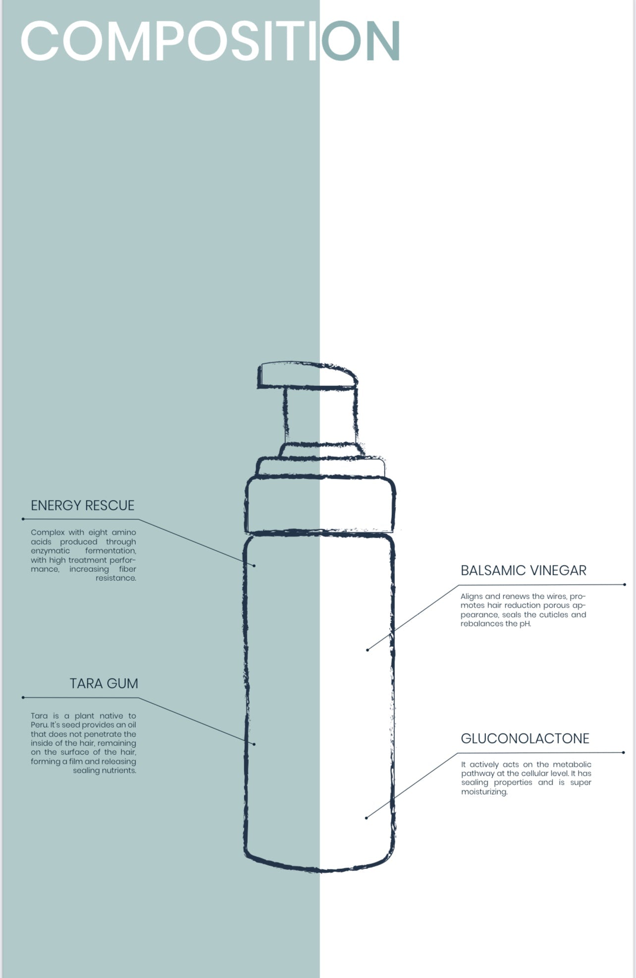 This Is Mousse Complex 5.07 fl.oz - image 11
