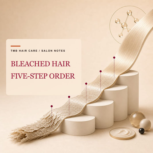 Pale hair fiber progressing across five steps from a fractured texture to an aligned surface