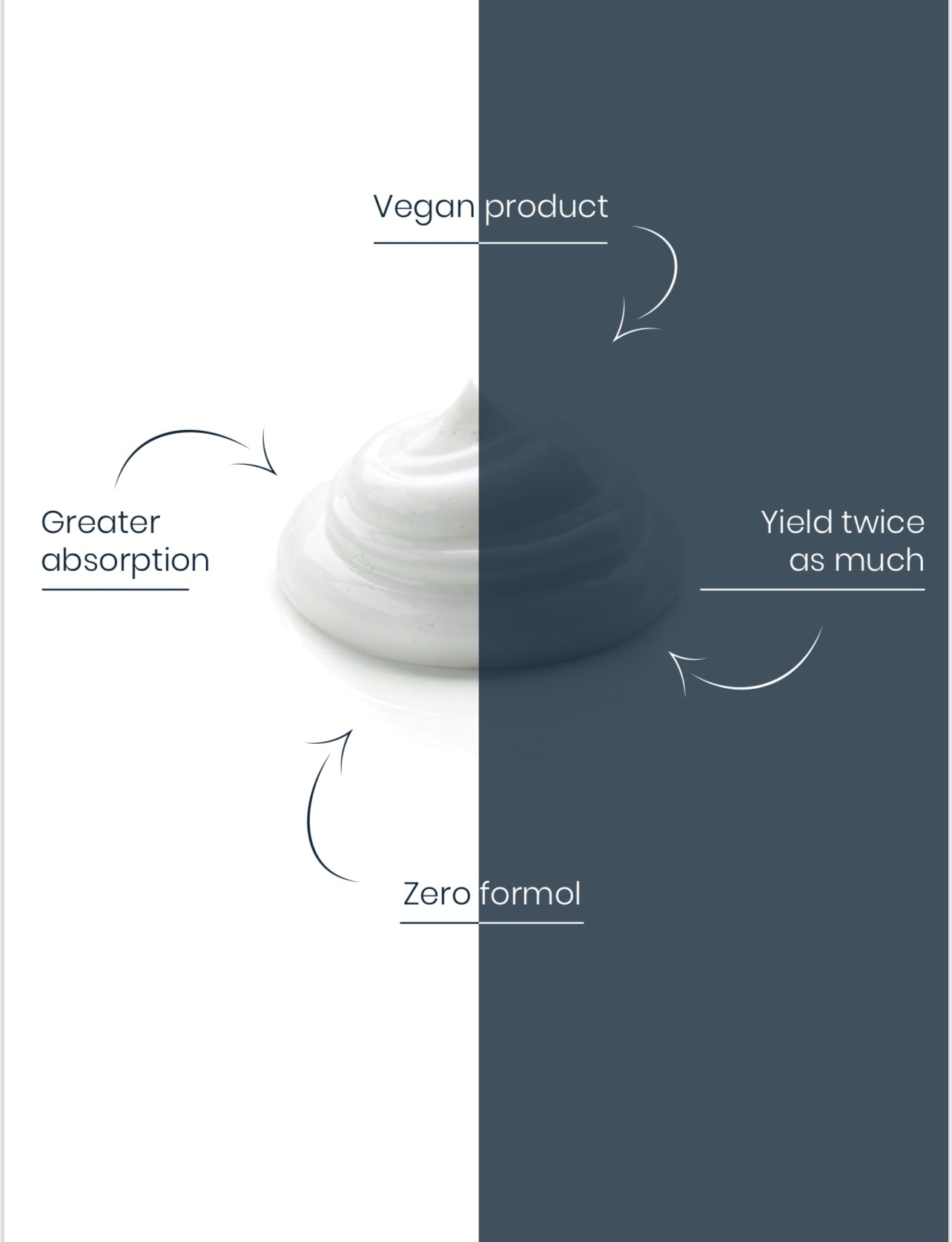 This Is Mousse Complex 5.07 fl.oz - image 9