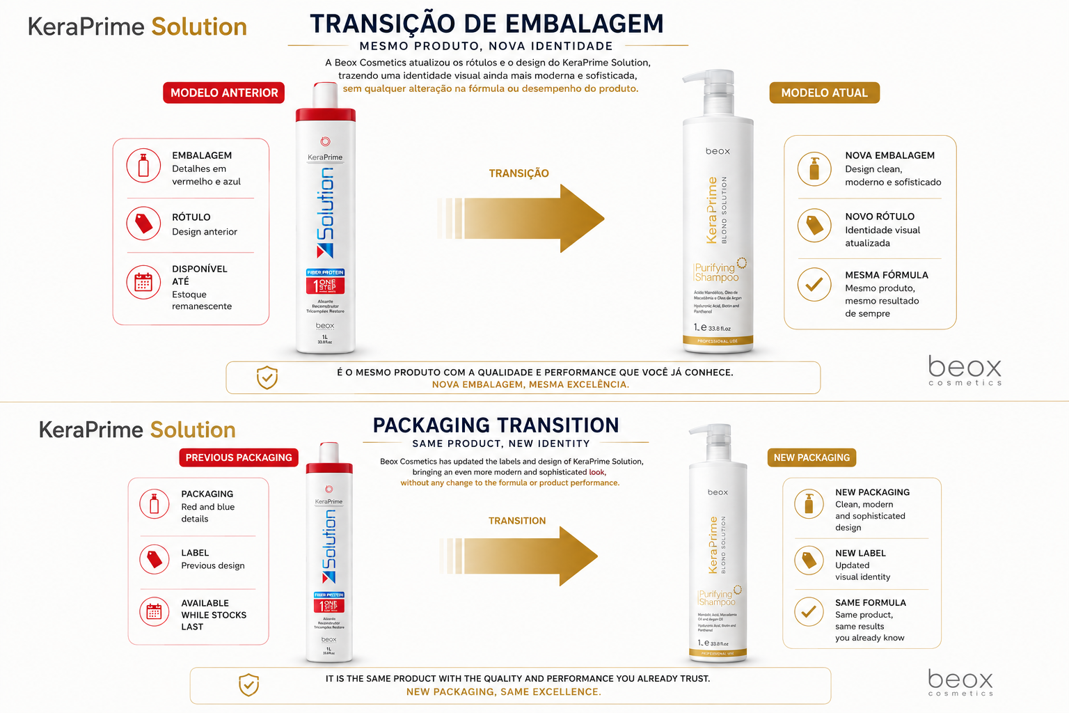 KeraPrime Solution 1L + Shampoo + Kit Home Care - image 2
