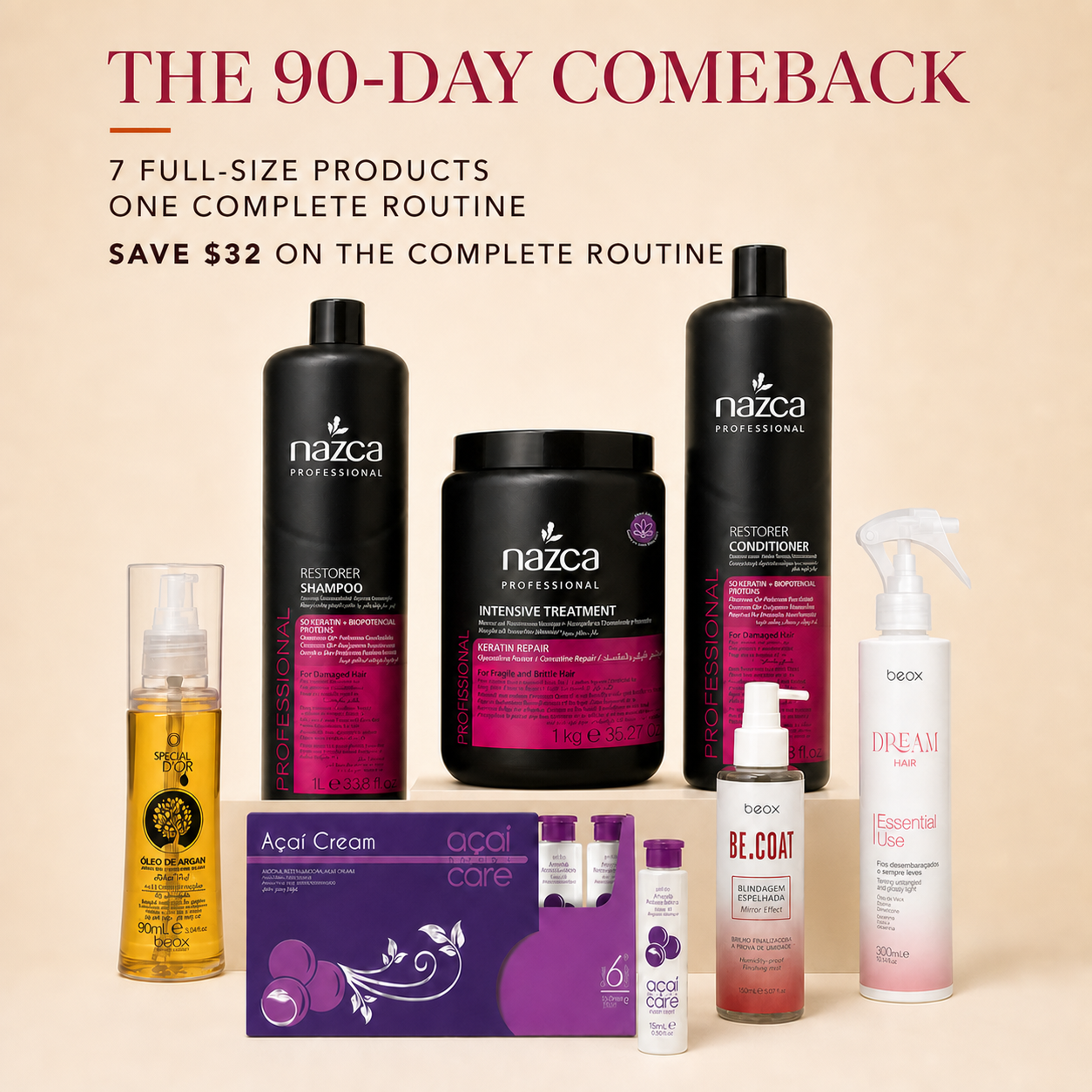The 90-Day Comeback